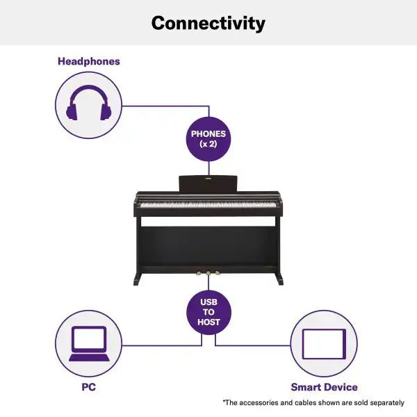 Yamaha YDP-145 Arius Digital Piano ( Bench Included and Home Installation)