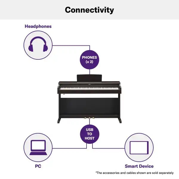 Yamaha YDP-165 Arius Digital Piano ( Bench Included and Home Installation)
