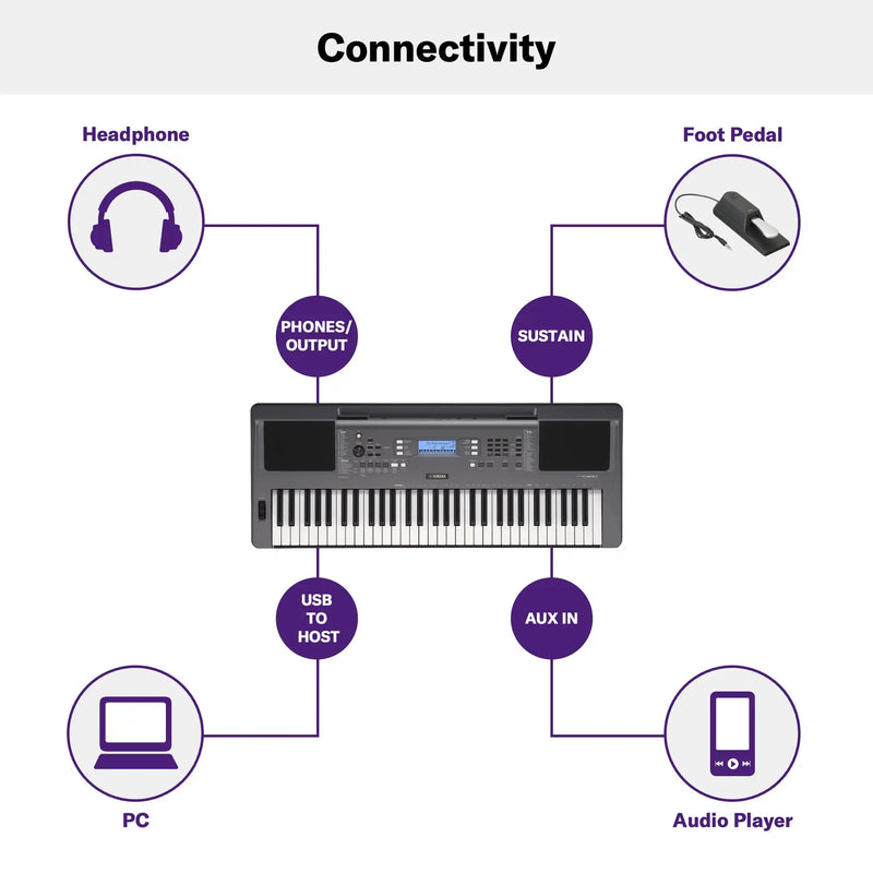 Yamaha PSR-I300 Portable Keyboard 61 Keys (Made in India)