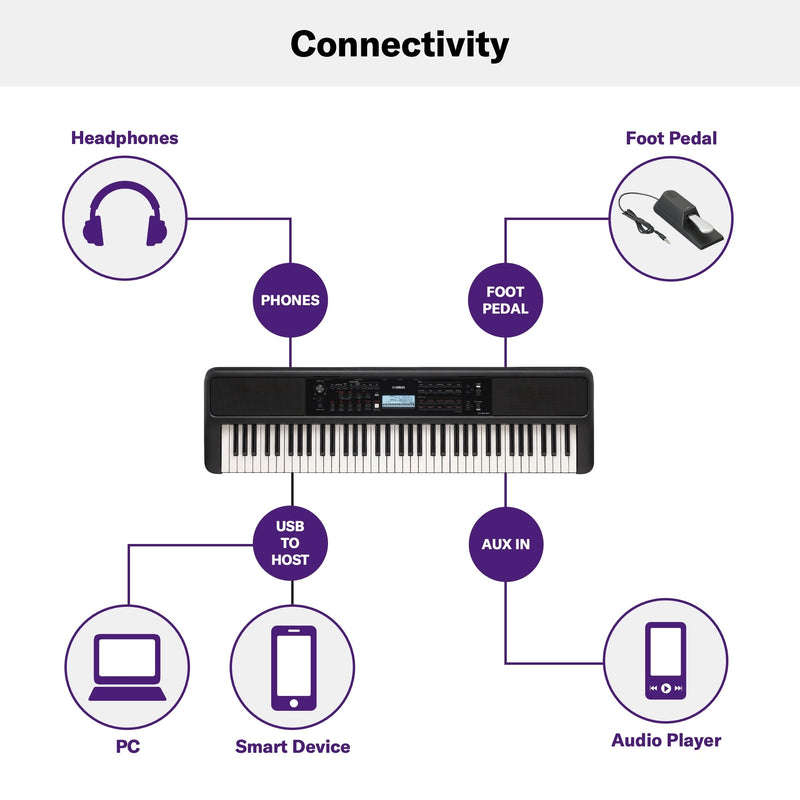 Yamaha PSR-EW320 Portable Keyboard With 76 Keys