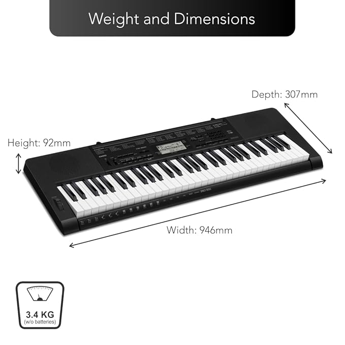 product4